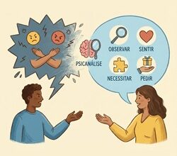 comunicação não violenta